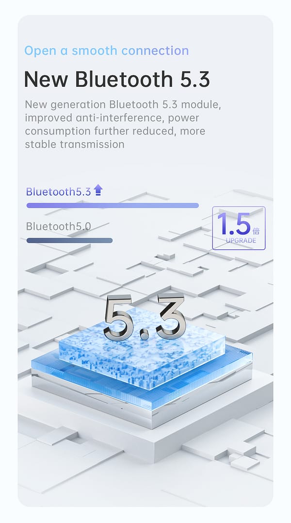 Top Fashion TWS Earphone Wireless Auriculares Inalambricos Bluetooth Earphone Headphone Waterproof Earbuds