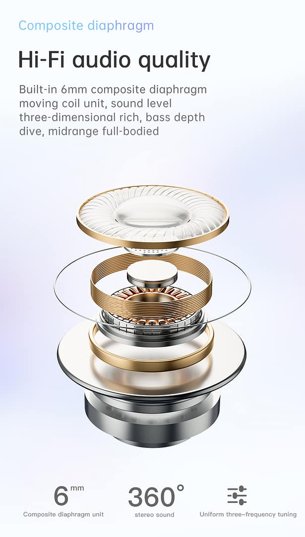 Top Fashion TWS Earphone Wireless Auriculares Inalambricos Bluetooth Earphone Headphone Waterproof Earbuds