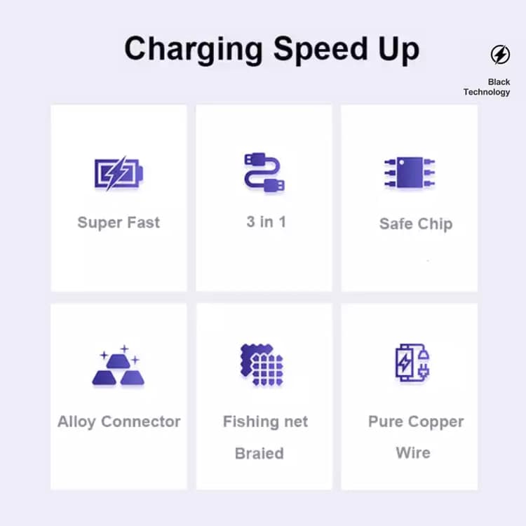 6A 3 in 1 SuperCharging Cable Micro USB Type-C Fast Charger Data Cable For iPhone 14 13 Samsung Xiaomi Huawei