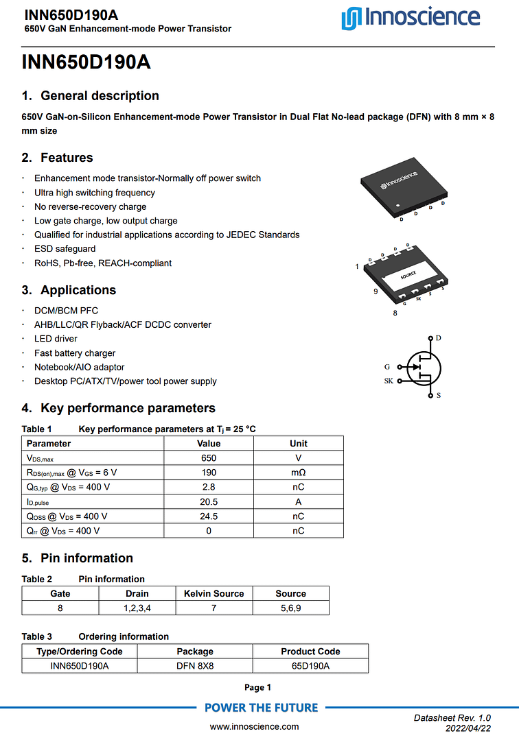 Disassembly report: NVC NVC 65W 1A1C fast charging 86 panel N25-Charging Head Network