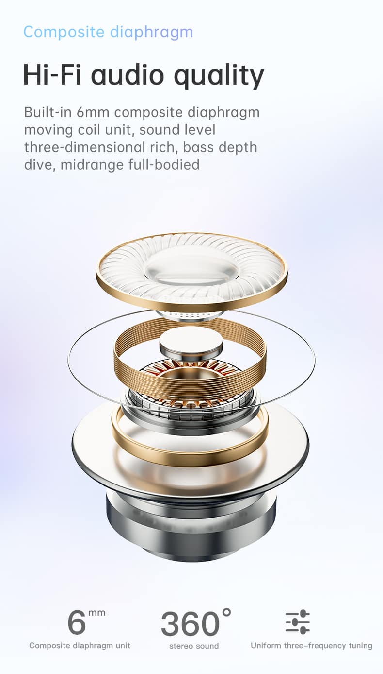 Top Fashion TWS Earphone Wireless Auriculares Inalambricos Bluetooth Earphone Headphone Waterproof Earbuds
